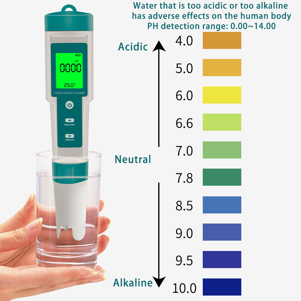 Digital PH Meter 7 In 1 PH/ORP - Ph Meter Digital Water Tester review and price
