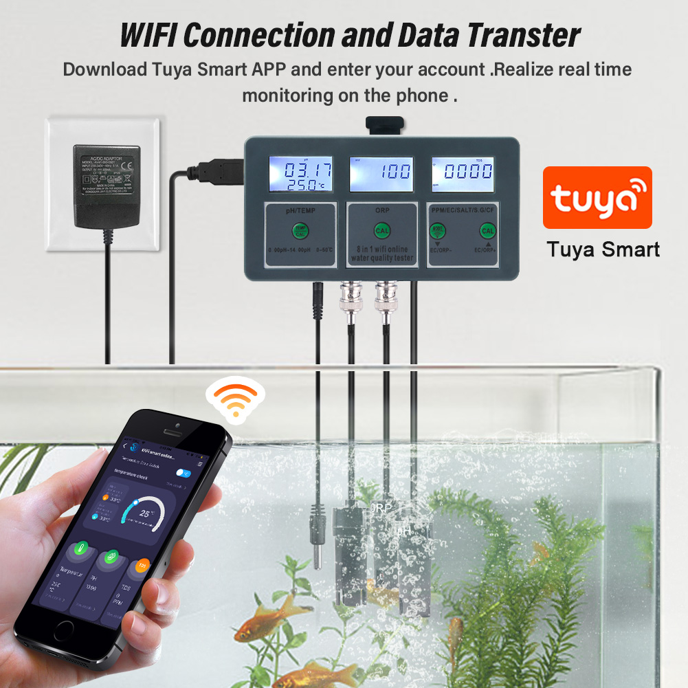 WiFi Tuya Smart PH Meter Data  - Ph Meter Digital Water Tester review and price