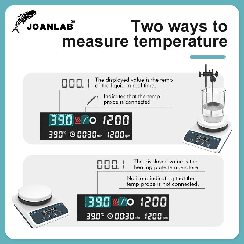 JOANLAB Magnetic Stirrer With  - Lab Magnetic Stirrer Hot Plate review and price