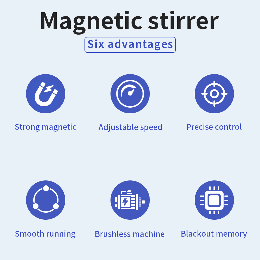 SH-2 Heating Magnetic Stirrer  - Lab Magnetic Stirrer Hot Plate review and price