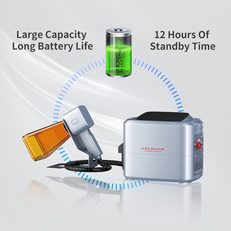 Good Price 20w 30w 50w Optical - Fiber Laser Marking Machine 30W review and price