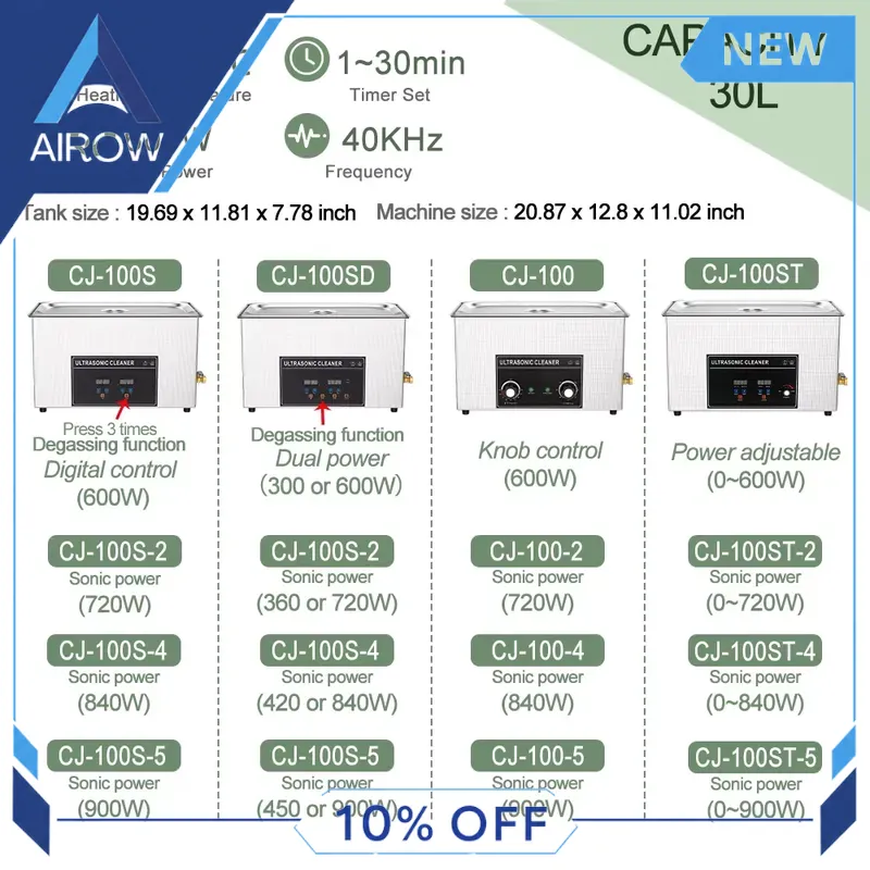 for 600W 30L Ultrasonic Cleane - Ultrasonic Cleaner 30L Industrial review and price