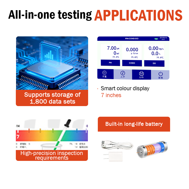 YOKON PHS-3C/3E Digital Bencht - Ph Meter Digital Water Tester review and price