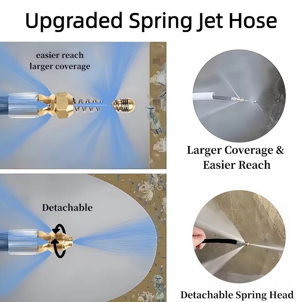 5~50m Pressure Washer Sewer Je - Vacuum Chamber Kit With Pump review and price