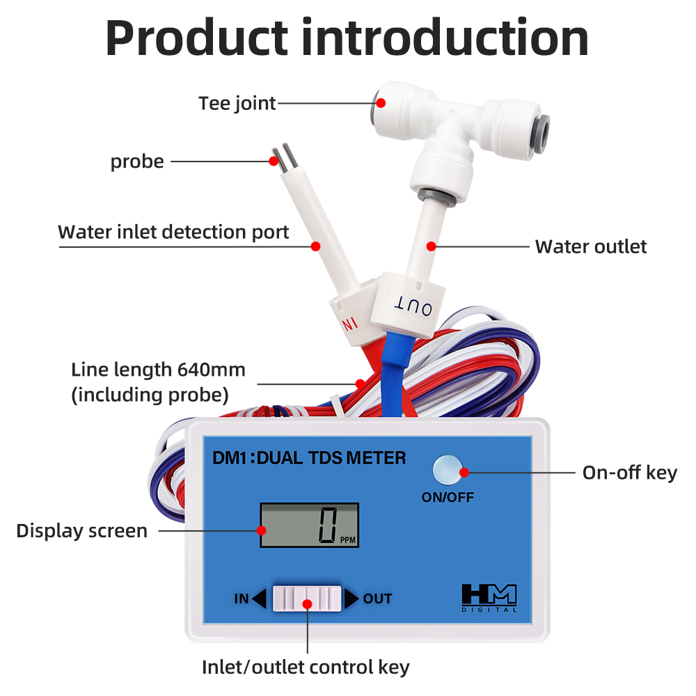 DM1 Dual TDS Water Quality Tes - Ph Meter Digital Water Tester review and price